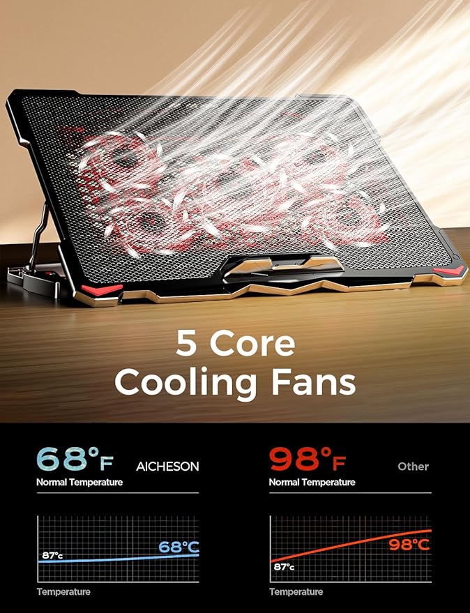 AICHESON Laptop Cooling Pad for 17.3" Notebook, Red 5 Fans