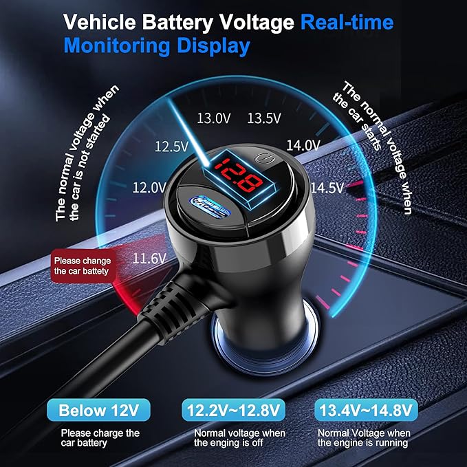 Cigarette Lighter Adapter, 222W 3 Socket Car Cigarette Lighter Plug USB Charger Multi Port 12V Car Plug Outlet Splitter with LED Voltage Display Independent Switches