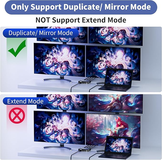 HDMI Splitter 1 in 4 Out 4K@30Hz, Powered 1x4 HDMI Video Splitter 4 Ports with Power Cord, Duplicate/Mirror Screen, Supports UltralHD 3D 1080P HDCP 1.4 for HDTV, STB, DVD, PS5/4/3, Projector, Etc