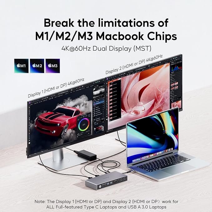Displaylink Docking Station, USB C DisplayLink Dock Dual Displays for MacBook M1/M2/M3/M4 Windows, 4K@60Hz Displaylink Dock with 2 HDMI, 2 Display Port, 2USB C Data, 6 USBA, Ethernet, Audio