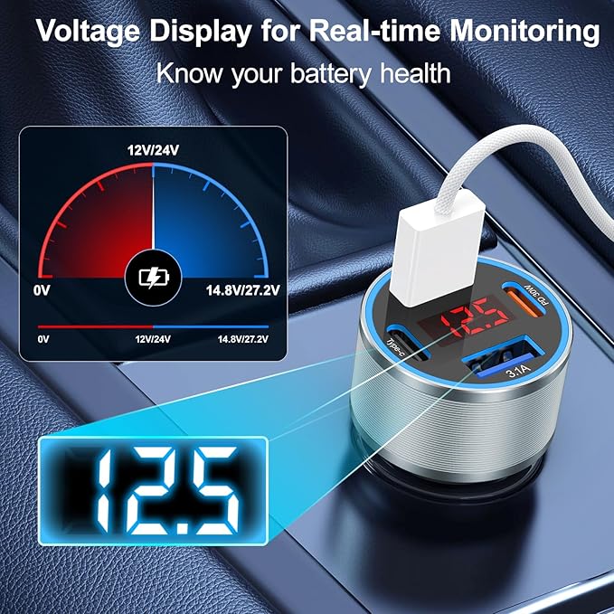 USB C Fast Car Charger, 2Pack 4-Port Fast Charging Car Charger with Voltage Display, Type C Car Chargers for Multiple Devices,USBC Phone Adapter for iPhone 16e 16 15 Pro Max,Galaxy,iPad,Pixel,Android