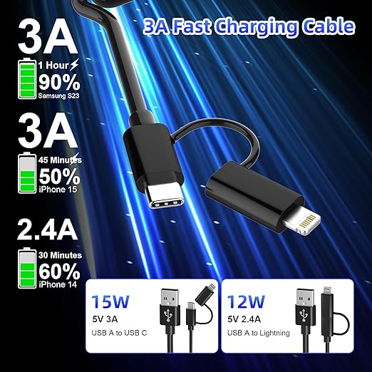 USB to USB-C and Lightning Cable Combo 2 in 1 Coiled Cable Support Apple Carplay & Android Auto [MFi & 3A Fast Charge & Data Sync] Coiled Lightning and USB C Cable for iPhone 17/16/15/14/13/12/Android