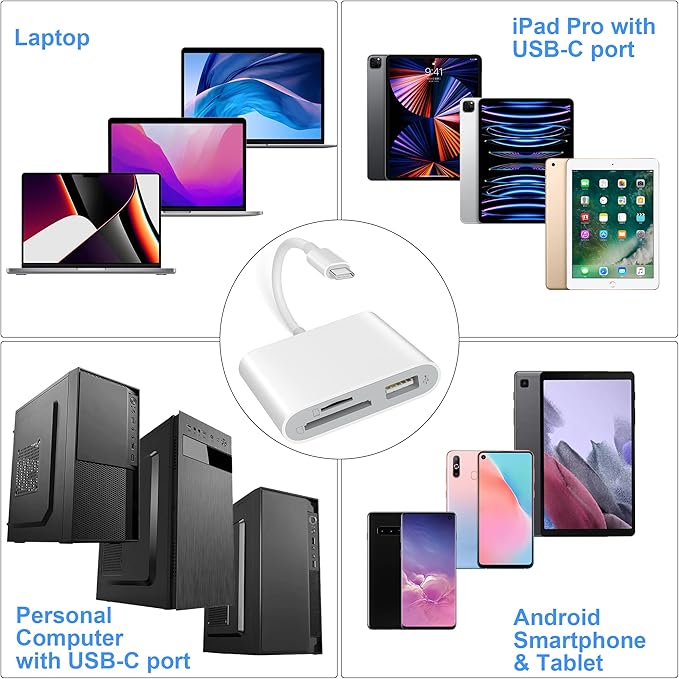 SD Card Reader, USB 3.0 Type C High Speed to SD/TF Card Adapter for iPhone 15/16 Pro Max Memory Card Reader with SD MicroSD USB 3 Port for Mac/iPad/MacBook Pro/Air Android Phone Tablet