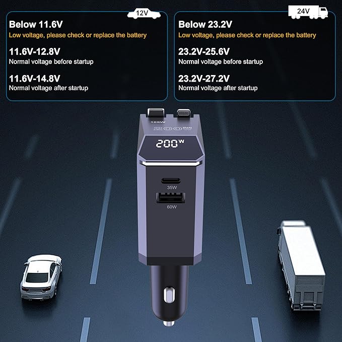 Aftertop 200W Retractable Car Charger, 3-in-1 Independent Fast Charging, 2.3ft 105W Retractable Cable, Power Display USB C Car Charger for MacBook Pro, iPhone 16 15, Galaxy S25 S24 Ultra etc