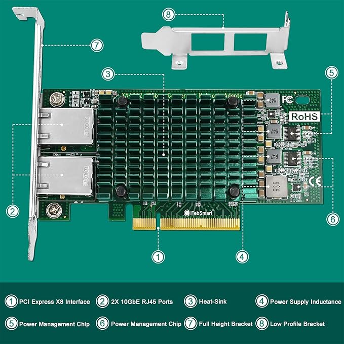 PCIE X8 Interface to 2X 10Gbps RJ45 Ports Network Adapter, Intel X540-AT2 Ethernet Controller, 2X 10GbE RJ45 Interface PCIE NIC Card, PCI Express 10GbE Converged Network Adapter (X540T2)