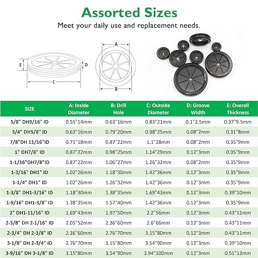 Rubber Grommets for Wiring, 3-1/8 Inch Drill Hole, 2-3/4 Inch ID, Firewall Grommets Automotive Cable Cords Hoses Protection, Double-Sided Rubber Plugs for Round Holes, 3 Pcs, 70x80 mm