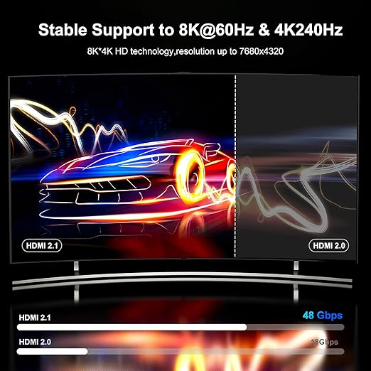 8K Fiber Optic HDMI Cable 80 FT, 8K@60Hz 4K@240Hz, Thin Extra Long HDMI Cable 48Gbps Ultra High Speed, Dynamic HDR, eARC, HDCP 2.2&2.3, 3D, Compatible for PS4/5/Xbox/TV/Laptop/Monitor
