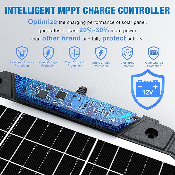 Sun Energise 25W 12V Solar Powered Battery Charger & Maintainer, Built-in Smart MPPT Charge Controller, Waterproof 25 Watt 12 Volt Solar Panel Trickle Charging Kits for Car Auto Boat RV Marine Trailer