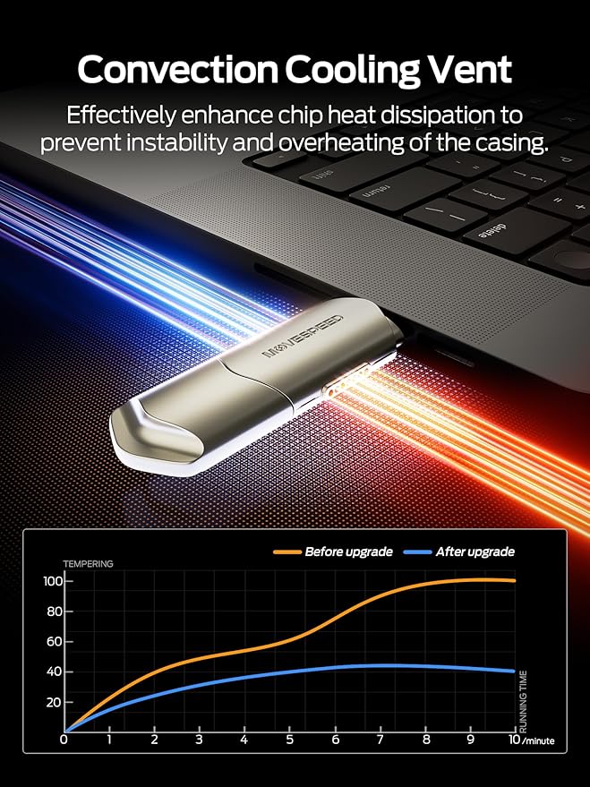 MOVE SPEED USB Drive 512GB External SSD 1000MB/s USB 3.2 Gen2+USB C Dual Ports Portable Zinc Alloy Thumb Drive Stick, External Drive with Metal Casing for iPhone 15/16/17 Series/Mac/Android Phone