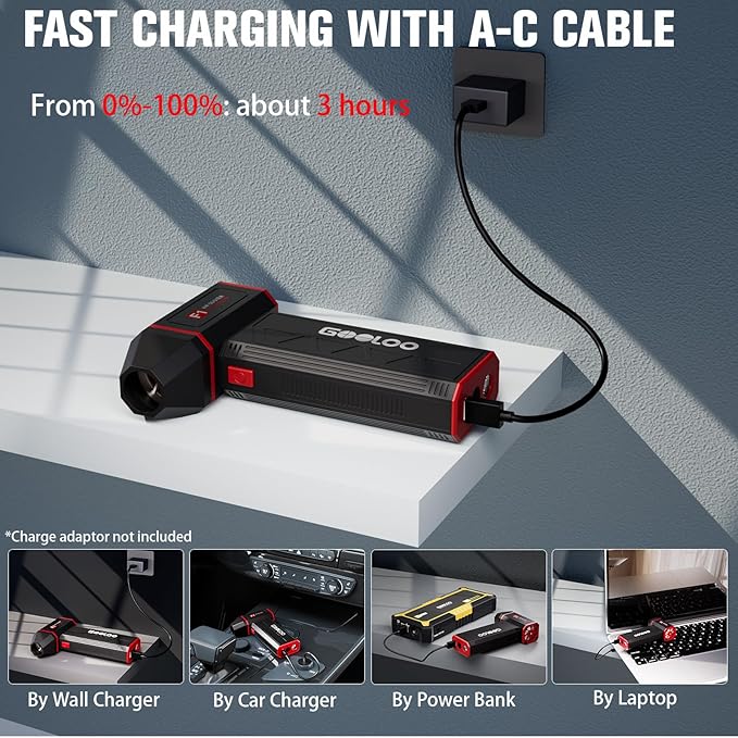 GOOLOO F1 Compressed Air Duster,4 Gear 160000RPM Electric Air Duster, Rechargeable Cordless Air Blower with LED Light, Mini Blower Desk Vacuum Cleaning Kit for Computer Keyboard Home Car Dust Removal