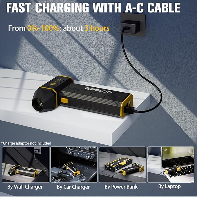 GOOLOO F1 Electric Air Duster with Mini Vacuum, 3 Gear Adjustable 160000 RPM Compressed Air Duster, Mini Blower for Keyboard PC Car, Cordless Rechargeable Air Blower,Yellow