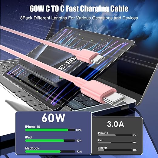 3-Pack Pink [3.3FT+6.6FT+10FT] 60W USB C to USB C Cable, Type C Fast Charging Cable for iPhone 16 15 Pro Plus Pro Max，for Galaxy S24 S23, for iPad Pro/Air, for MacBook Pro/Air and More