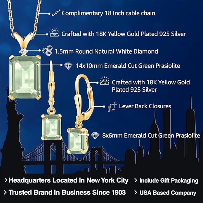 Gem Stone King 9-13 Cttw Pendant and Earrings Jewelry Set For Women | Emerald Cut 14X10MM and 8X6MM | Round 1.5MM | Gemstone Birthstone and Diamond | 925 Sterling Silver | 18 Inch Silver Chain