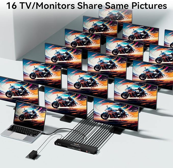 HDMI Splitter 1 in 16 Out, 16 Port HDMI Splitter Support 4Kx2K@30Hz Duplicate/Mirror, HDM 1.4, EDID, 3D Video Play, 10.2Gbps, HDCP, Deep Color 24bit/36bit