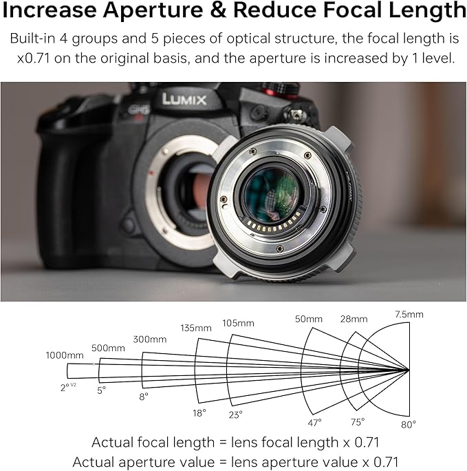 VILTROX EF-M2 Pro Lens Mount Adapter Auto Focus 0.71x Reducer Speed Booster with Security Lock Compatible with Canon EF Mount Lens to M4/3 Camera GH4 GH5 GH5S GF6 GX85 GX7 Olympus E-M5 E-M10 E-PL5