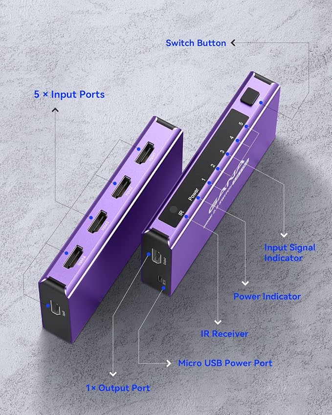 HDMI Switch 5 in 1 Out 4K@60Hz, GANA HDMI Splitter Switcher with Remote, Aluminum HDMI 2.0 Switch Box Hub for 3D, HDCP2.2, HDR, Compatible with Xbox, PS5/4/3,Fire Stick,Roku,Blu-Ray Player, Purple