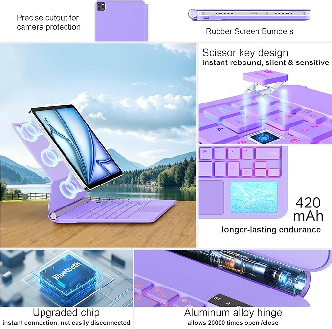 Keyboard Case for iPad Air 13 inch (M3 2025/M2, 2024),iPad Pro 12.9 inch (3/4/5/6th Gen)，Magic-Style Magnetic – Floating Cantilever Stand – Backlit Keyboard Case with Multi-Touch Trackpad
