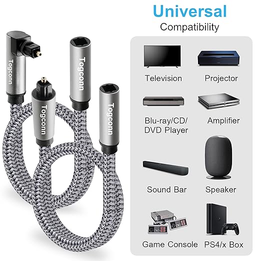Optical Extension Fiber Digital Cable Adapter 4 Feet（2 Pack）, 90 Degree Right Angle & Straight Male to Female Coupler, Toslink Audio Cable, Nylon Braided for Home Theater, Soundbar, TV and More