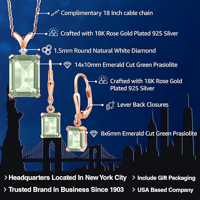 Gem Stone King 9-13 Cttw Pendant and Earrings Jewelry Set For Women | Emerald Cut 14X10MM and 8X6MM | Round 1.5MM | Gemstone Birthstone and Diamond | 925 Sterling Silver | 18 Inch Silver Chain