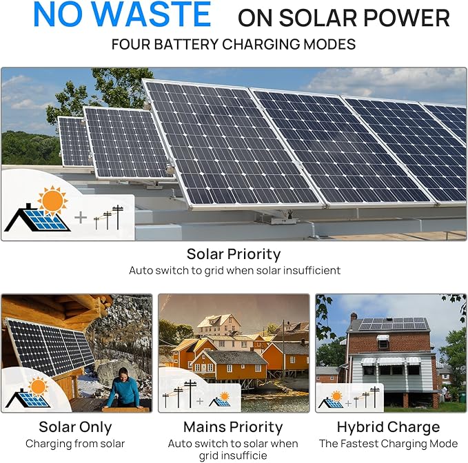 ECO-WORTHY Home Power Station Backup Power,14336Wh LiFePO4 Battery Support Communication,10KW Inverter,for Home Backup,Emergency,Solar System Components