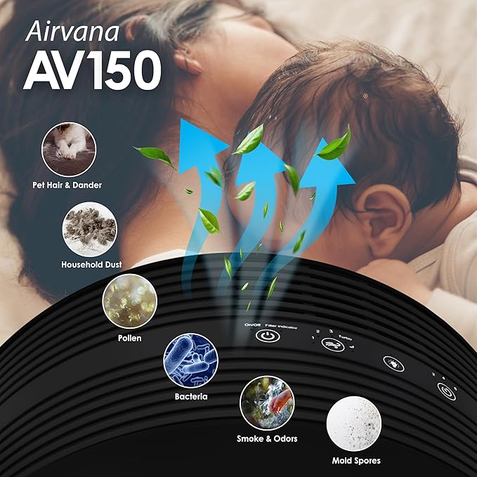 AV150 Tabletop Air Purifier, Graphite