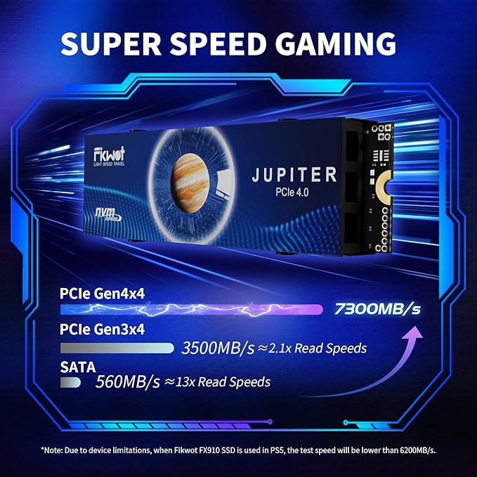 FX910 4TB M.2 NVMe SSD for PS5&PC, PCIe Gen4 2280 Gaming SSD with Heatsink, Up to 7300MB/s, Internal Solid State Drive