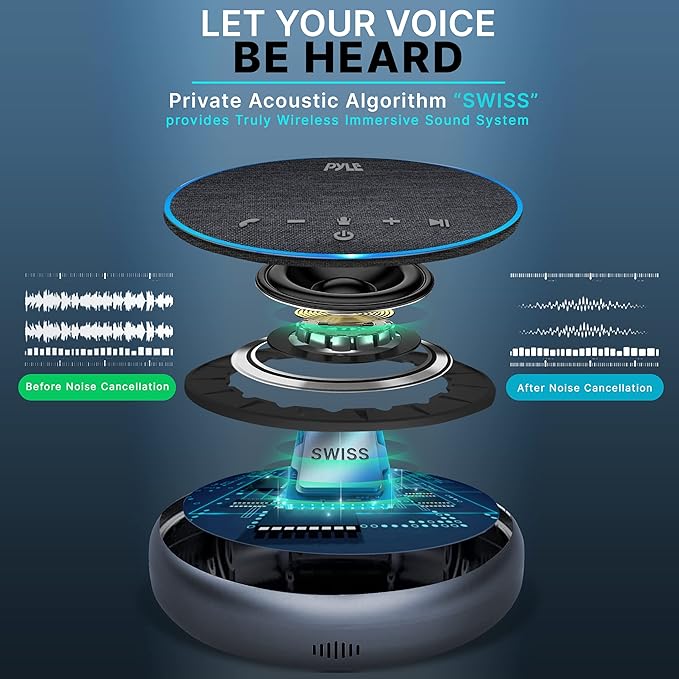 Pyle Portable Conference Speakerphone, Multifunctional Wireless BT Speaker Phone with USB C and Aux Cable, 10m Omnidirectional Microphone Coverage, Ideal for Home and Office Use