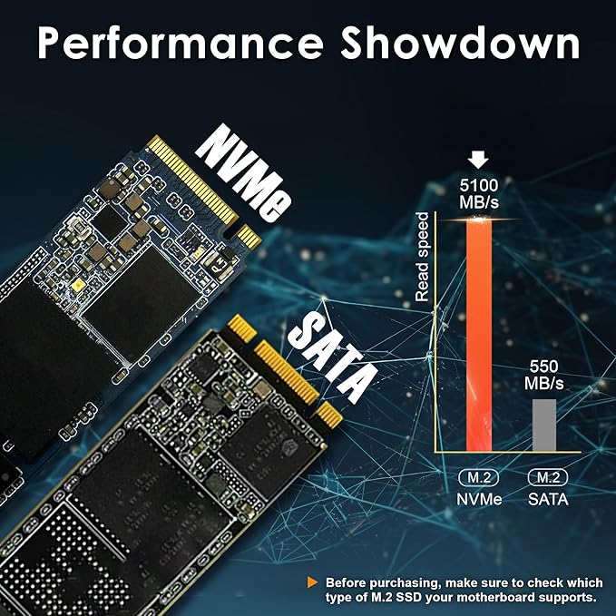 DATO M.2 2280 SSD 1TB, PCIe Gen4 x4 NVMe SSD Internal Solid State Drive for Gaming and Creators, Compatible with Desktop and Laptop, Up to 5100/4600 MB/s - DP800 Pro