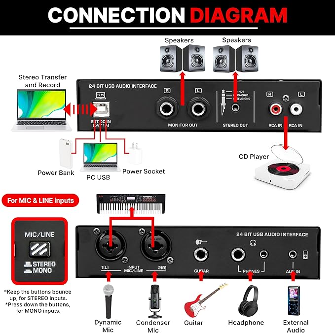 Pyle USB Audio Interface - MIC/LINE - Guitar - AUX Stereo & RCA Inputs - Preset 24 Digital Effects - Phantom Power - Phone/Stereo/Monitor/Headphone Outputs - For Computer Playing & Recording - PMUX9