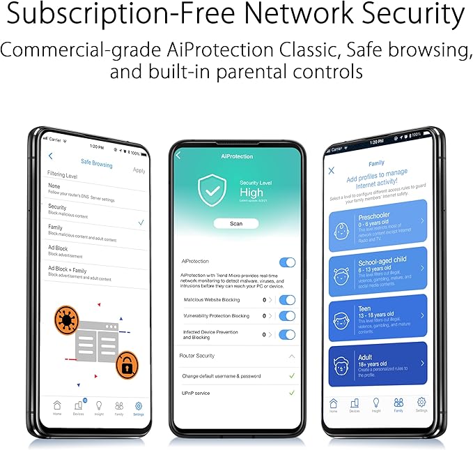 ASUS RT-AX57 Go - AX3000 Dual Band WiFi 6 (802.11ax) Travel Router, Support 4G/5G Mobile tethering&Public WiFi (WISP) Mode, Subscription-Free Network Security, VPN Features, AiMesh, Guest Portal