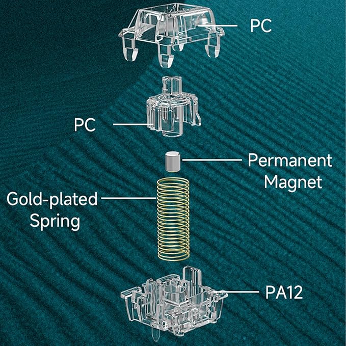 GATERON Magnetic Jade Max Keyboard Switches, Linear Factory Pre-lubed Fully Transparent Gold-Plated Spring Permanent Magnet Freely Setting Pre-Travel Key Switches for Magnetic Gaming Keyboard(70PCS)