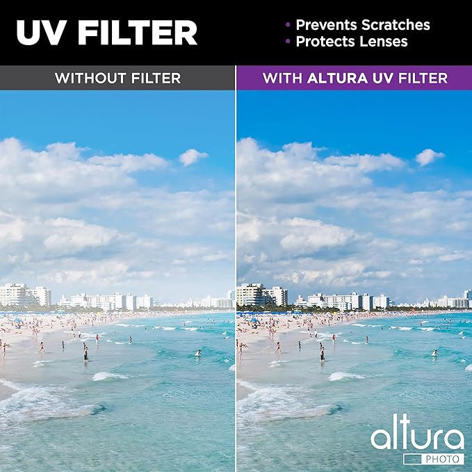 Altura Photo 72mm Lens Filter Kit - Multi-Coated UV Protector, CPL Polarizing and ND Neutral Density Filters + Case for Camera Accessories & Lenses