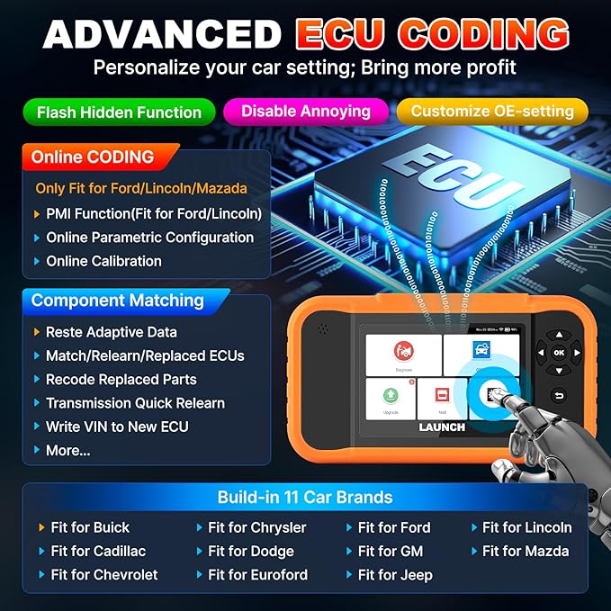 LAUNCH X431 Creader Elite 2.0 FGC OBD2 Scanner,ECU Coding, Bi-Directional Scan Tool for Ford, for GM, for Chrysler,100+ Reset, Full System Diagnose, FCA AUTOAUTH, AUTOVIN, Lifetime Free Update