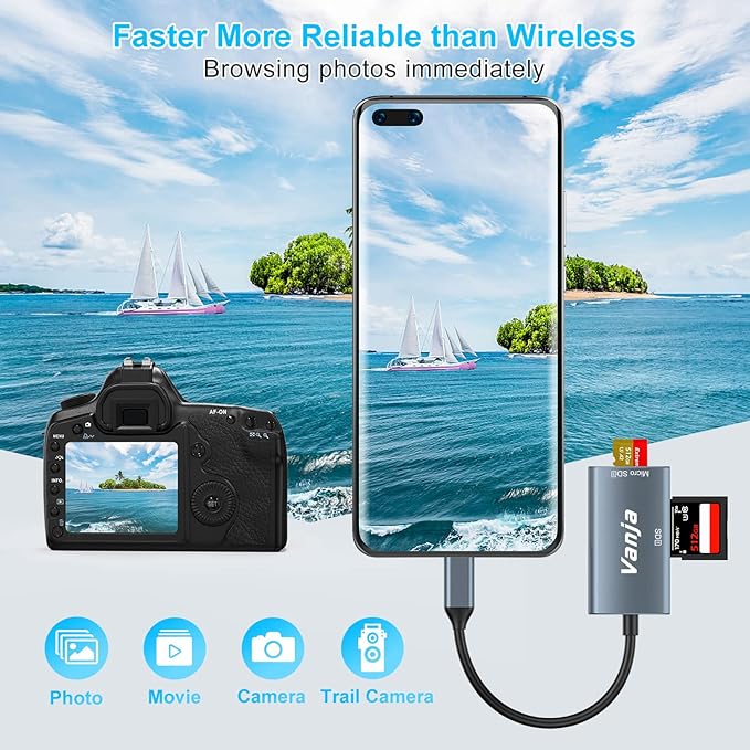 Vanja SD Card Reader USB C, High-Speed USB 3.0 Micro SD Card Adapter for SD SDXC SDHC MicroSD | Compatible with iPhone 17/16/15, MacBook Pro/Air, iPad Pro, Laptop, Galaxy Smartphones