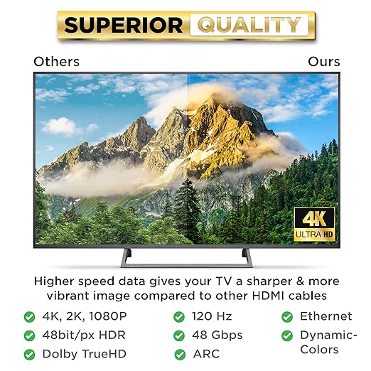 PowerBear 4K HDMI Cable 0.5 ft | High Speed, Braided Nylon & Gold Connectors, 4K @ 60Hz, Ultra HD, 2K, 1080P, ARC & CL3 Rated | for Laptop, Monitor, PS5, PS4, Xbox One, Fire TV, Apple TV & More
