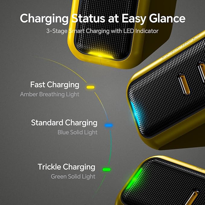 AOHI Youth 100W Gan+ USB C Wall Charger, 3-Port Laptop Fast Charger Type C Power Adapter PPS PD for MacBook Pro/Air, iPad Pro, iPhone 16/15 Pro Max, Galaxy S24 Ultra/Note, Pixel, Steam Deck, Yellow