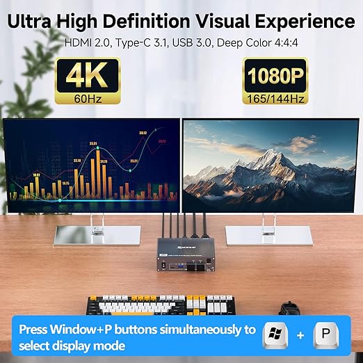 USB C HDMI KVM Switch for 1 Desktop+1 Laptop, Dual Monitor KVM Switch 4K@60Hz Support PD with USB C Cable, Wired Controller and Power Adapter