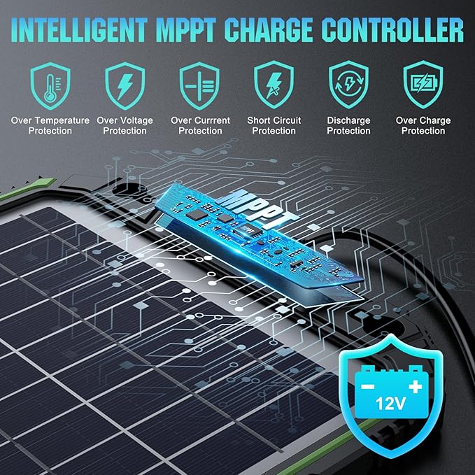 Sun Energise 10W 12V Solar Battery Charger Maintainer PRO, Built-in Smart MPPT Charge Controller, Waterproof 10 Watt 12 Volt Solar Panel Trickle Charging Kits for Car Auto Boat RV Marine Trailer