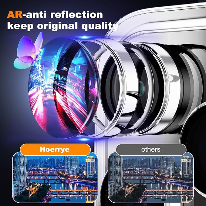 Hoerrye for iPhone 15 Pro Max/iPhone 15 Pro Camera Lens Protector [3+1] [Keep Lens Original Design] 9H Tempered Glass Camera Cover Screen Protector,White Titanium
