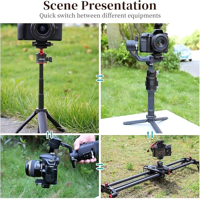 ULANZI F38 Camera Quick Release Plate w 1/4" to 3/8" Screw Thread, Quick Release System QR Plate Camera Tripod Mount Adapter for Sony Canon Monopod DSLR Stabilizer Slider DJI Switch Between Stablizer