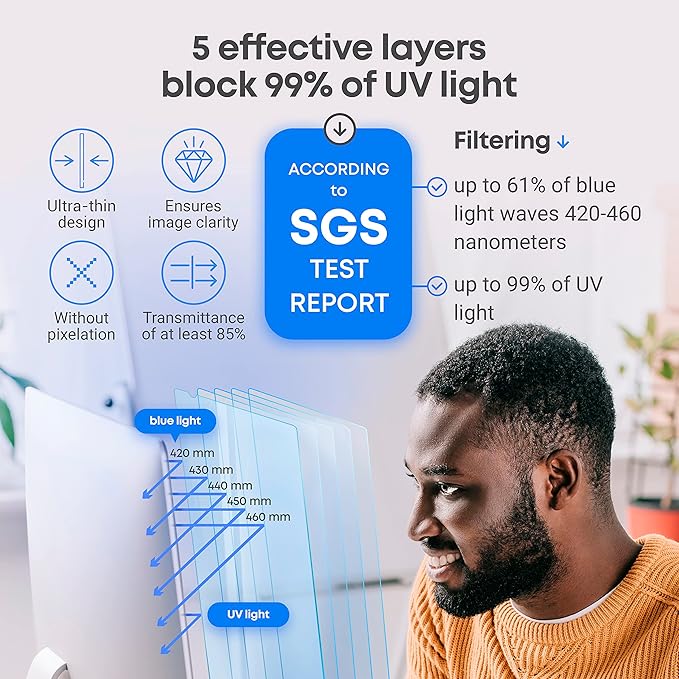 23 inch Blue Light Blocking Screen Protector Panel for 16:9 Widescreen Computer Monitor and Laptop - PC Anti-UV Eye Protection Filter Film - Anti-Scratch Diagonal Frame Shield [1 Pack]