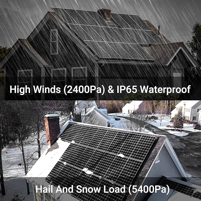 Newpowa 250W Solar Panel Monocrystalline for 12V 24V Norminal System with High-Efficiency Voltage Boost 15V Cells Works Best with MPPT Controller Charger Off-Grid for RV Marine Boat 250 Watts