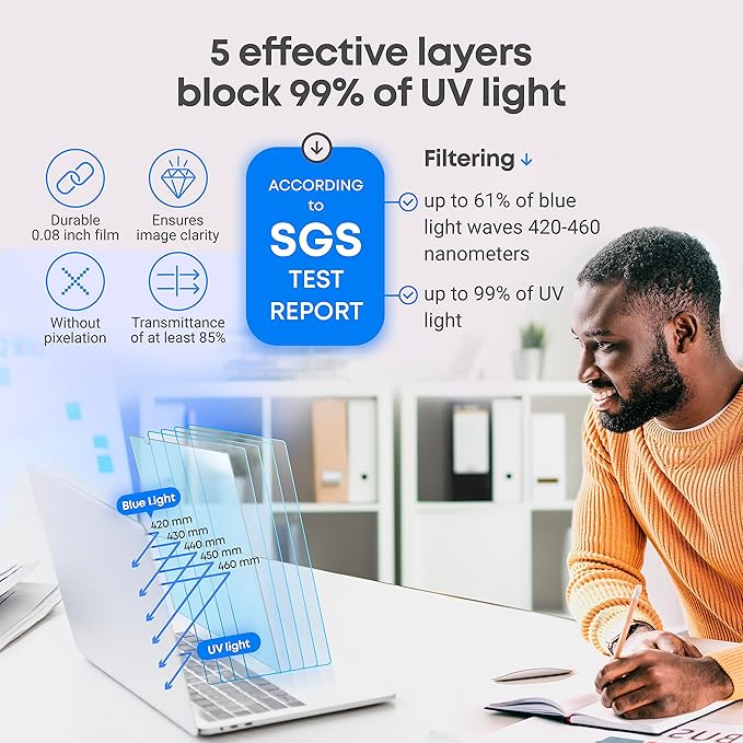 15.6 inch Blue Light Blocking Screen Protector Panel for 16:9 Widescreen Computer Monitor and Laptop - PC Anti-UV Eye Protection Filter Film - Anti-Scratch Diagonal Frame Shield [1 Pack]